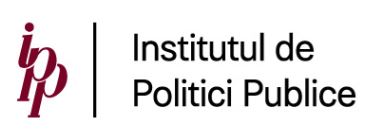 IPP Institute for Public Policy Cover Image