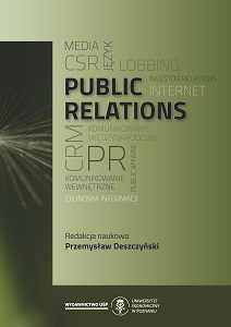 Konceptualizacja pojęcia public relations