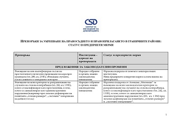 Recommendations for Reinforcing Criminal Justice in Border Districts: Status and Measures Taken