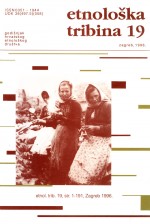 Understanding the Slavonian Census of 1698 Cover Image
