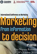 Practical Considerations on Adapting Marketing Decisions to Nowadays’ Online Young Romanian Consumers Cover Image