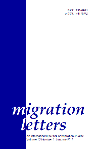 Revisiting the motivations behind remittance behaviour: Evidence of debt-financed migration from Afghanistan Cover Image