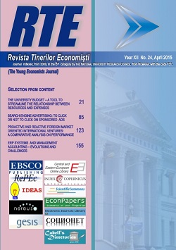 Fast Fashion and Sustainable Supply Chain Management Cover Image