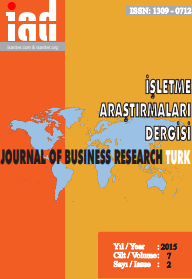 The Role Of Self-Efficacy Perception in Silencing Organization: A Study On Accommodation Enterprises in Alanya Cover Image