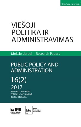 Human resources management modernization of contemporary organization Cover Image