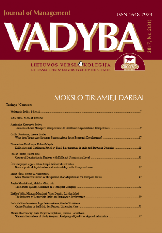 HOW DOES ARTIFICIAL INTELLIGENCE AFFECT THE TOURISM INDUSTRY? Cover Image
