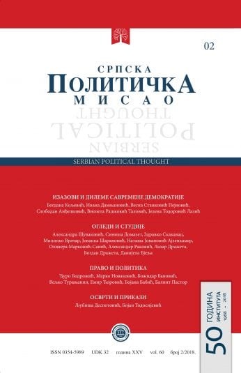 Типологије корупције