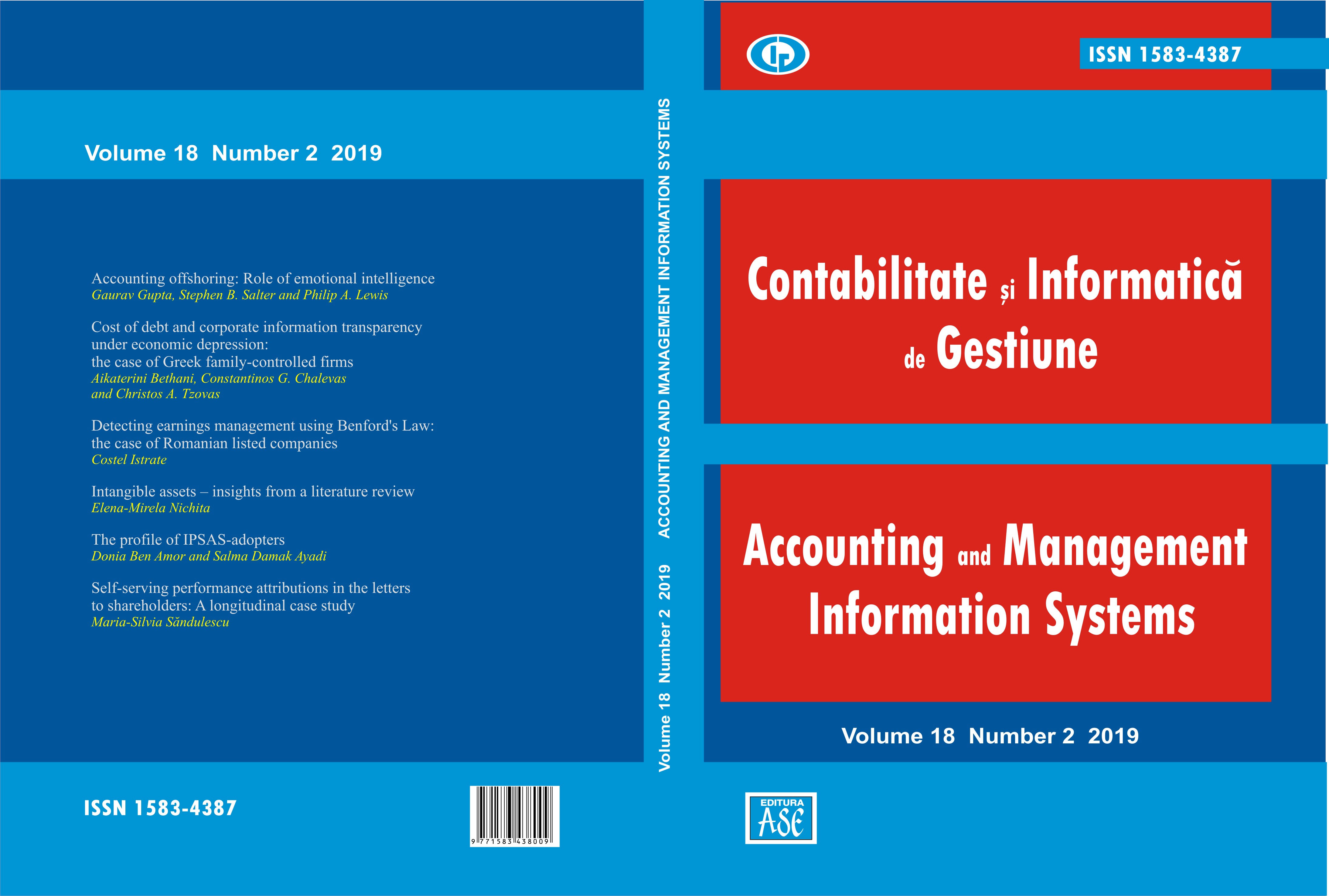 Intangible assets – insights from a literature review Cover Image