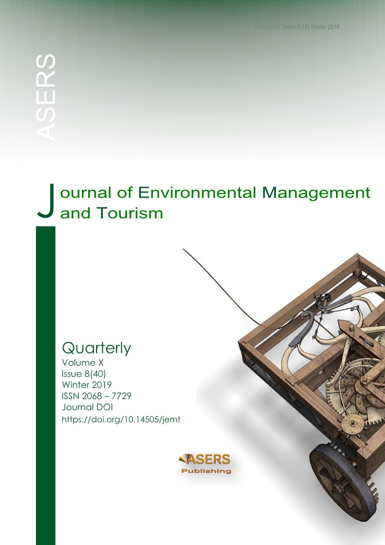 Optimization Model of the Socio-Ecological-Economic Development of the Administrative Territory Cover Image