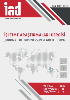 Measurement of Export Performance of Pharmaceutical Products With Determined Indices: Turkey- Brazil Example Cover Image