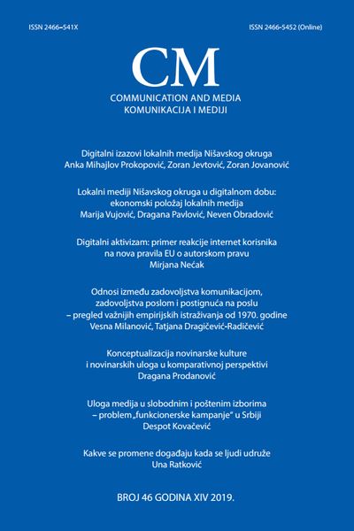 DIGITAL ACTIVISM: THE CASE STUDY OF INTERNET USERS’ REACTION TO THE NEW EU COPYRIGHT RULES Cover Image
