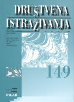 Effects of Renewal Investments in Immovable Cultural Heritage on Slovenian Public Finances: Convergence with Selected EU Countries Cover Image