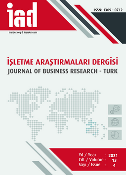 The Mediating Role of Green Practices in the Relationship between Effective Leadership Practices and Business Competitiveness Cover Image