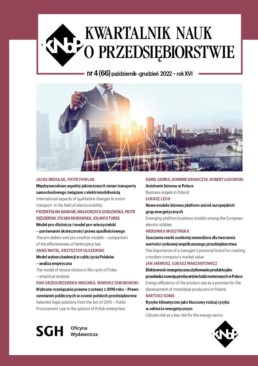 Aniołowie biznesu w Polsce