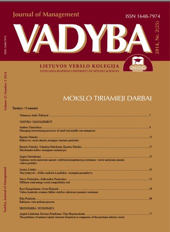 Journal of Management Cover Image