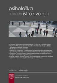 Psychological Research Cover Image